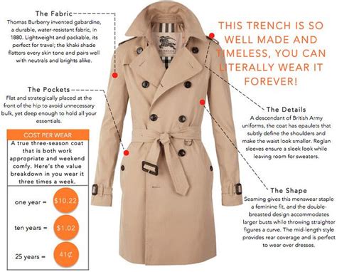 burberry trenchcoat dames sale|Burberry trench coat measurement chart.